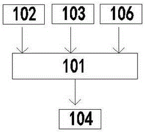 Tube-shell type heat exchange unit