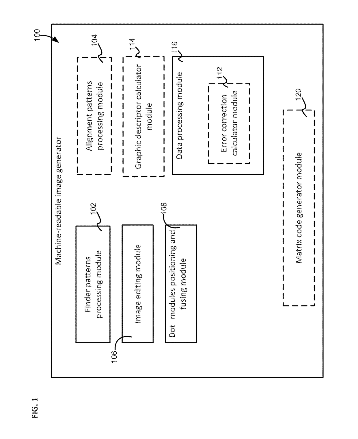 Machine-readable image encoding data