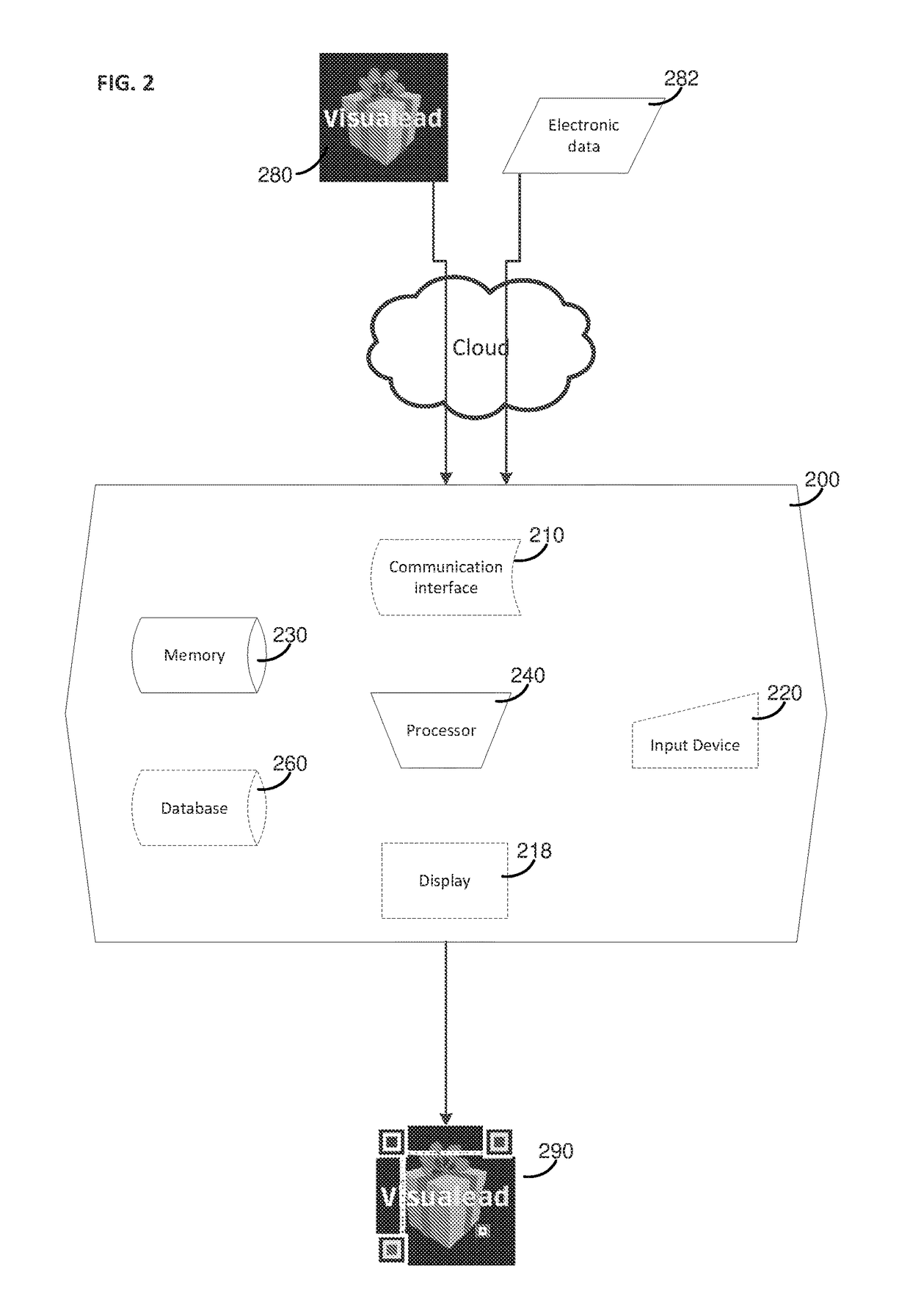 Machine-readable image encoding data