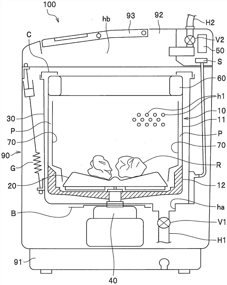 washing machine