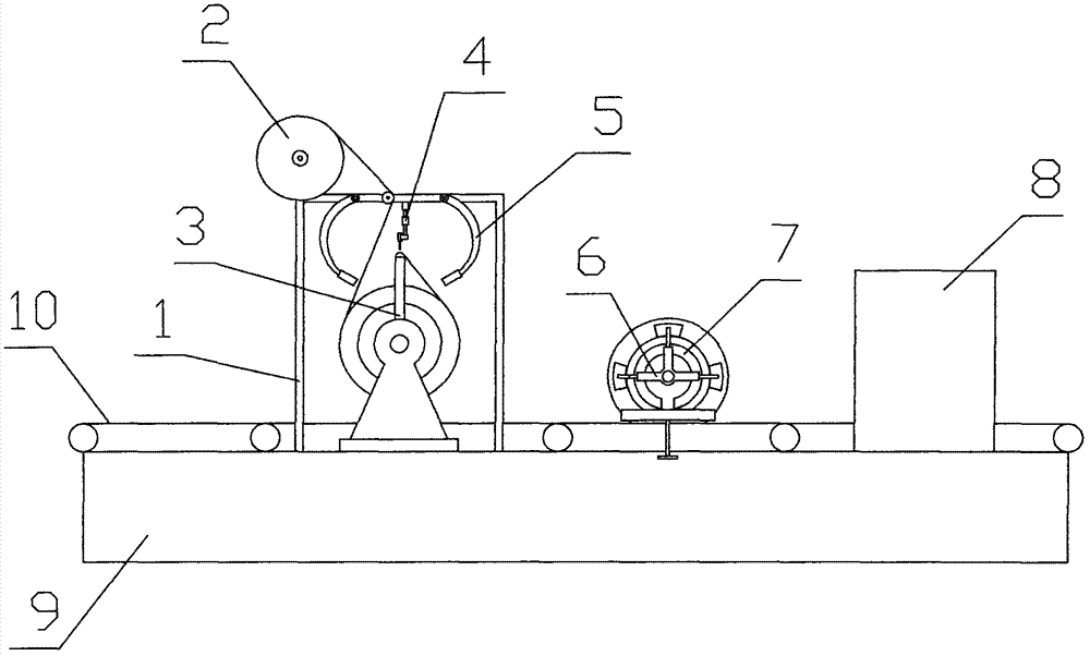 Tyre packing machine and packing method
