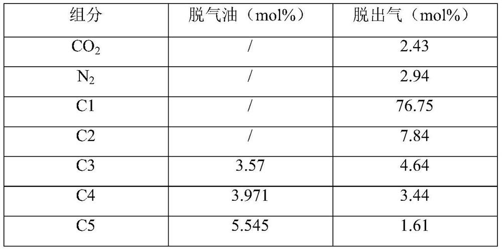 Experiment and digital-analog combined crude oil asphaltene precipitation research method