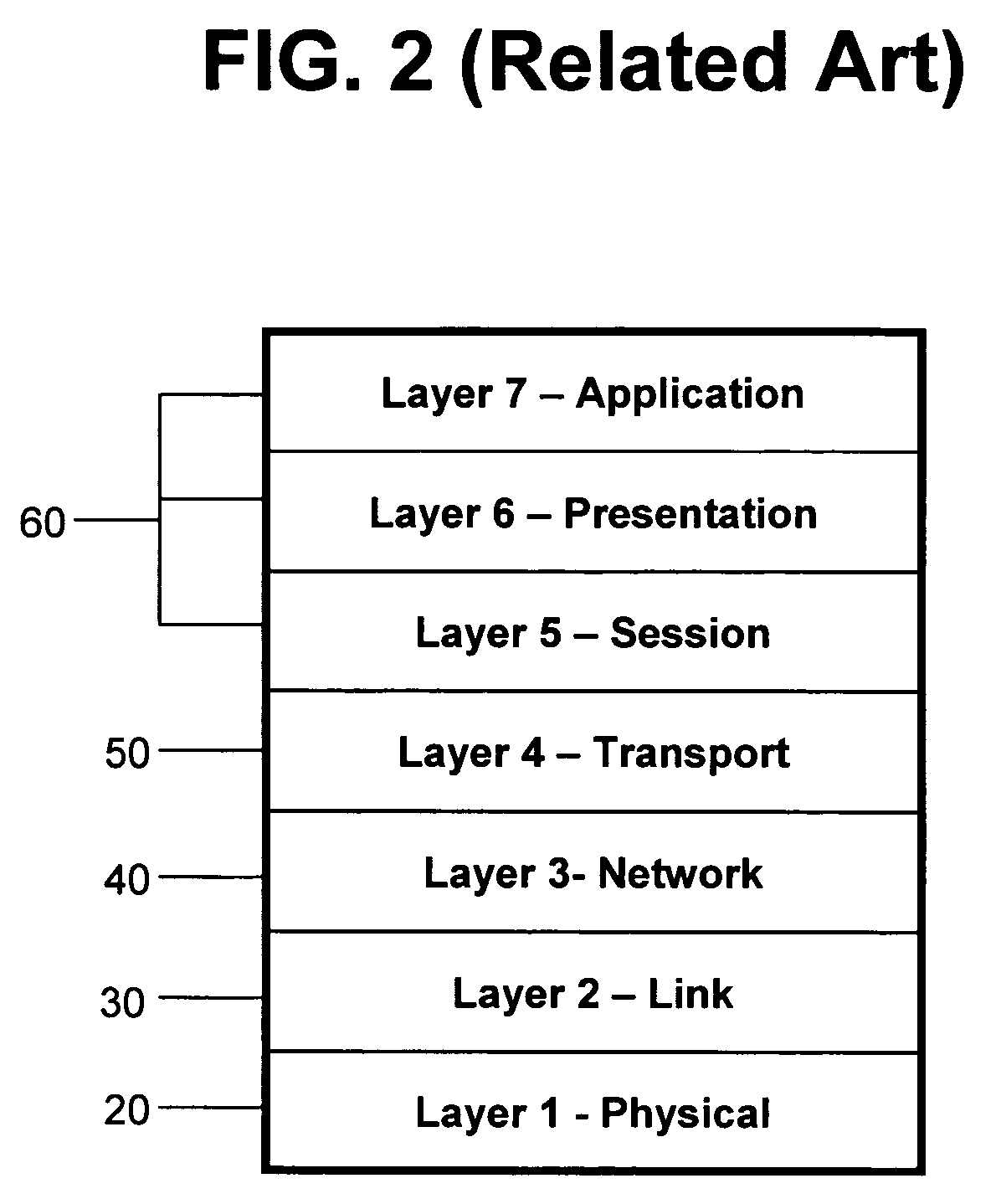 Mobile station identification system and method
