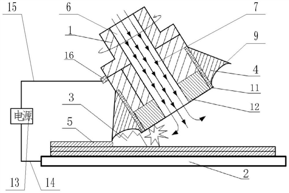 Stirring friction composite discharge additive and subtractive material device and method