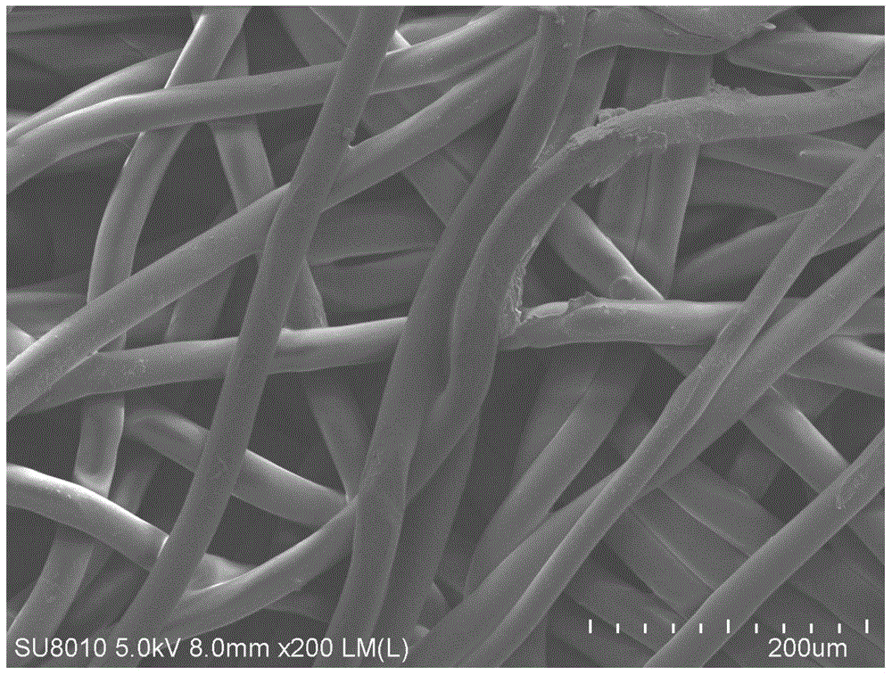 A kind of preparation method of grafted polypropylene non-woven fabric-based ion exchange material