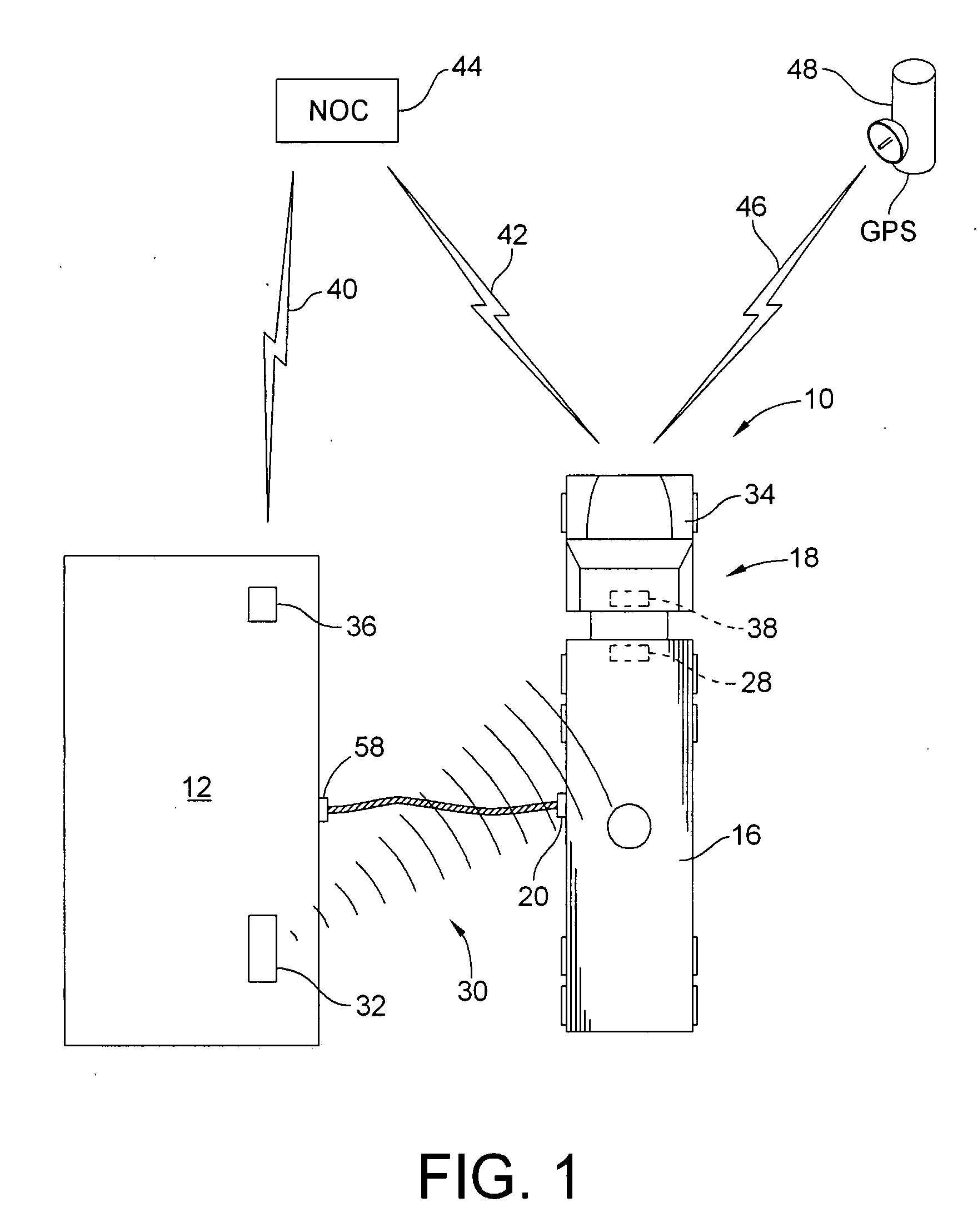 Method and apparatus for controlling transportation, storage and sale of fluids such as petrochemicals