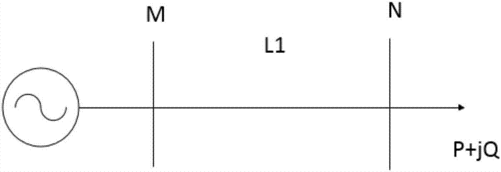 Robust power transmission line positive sequence parameter identification method