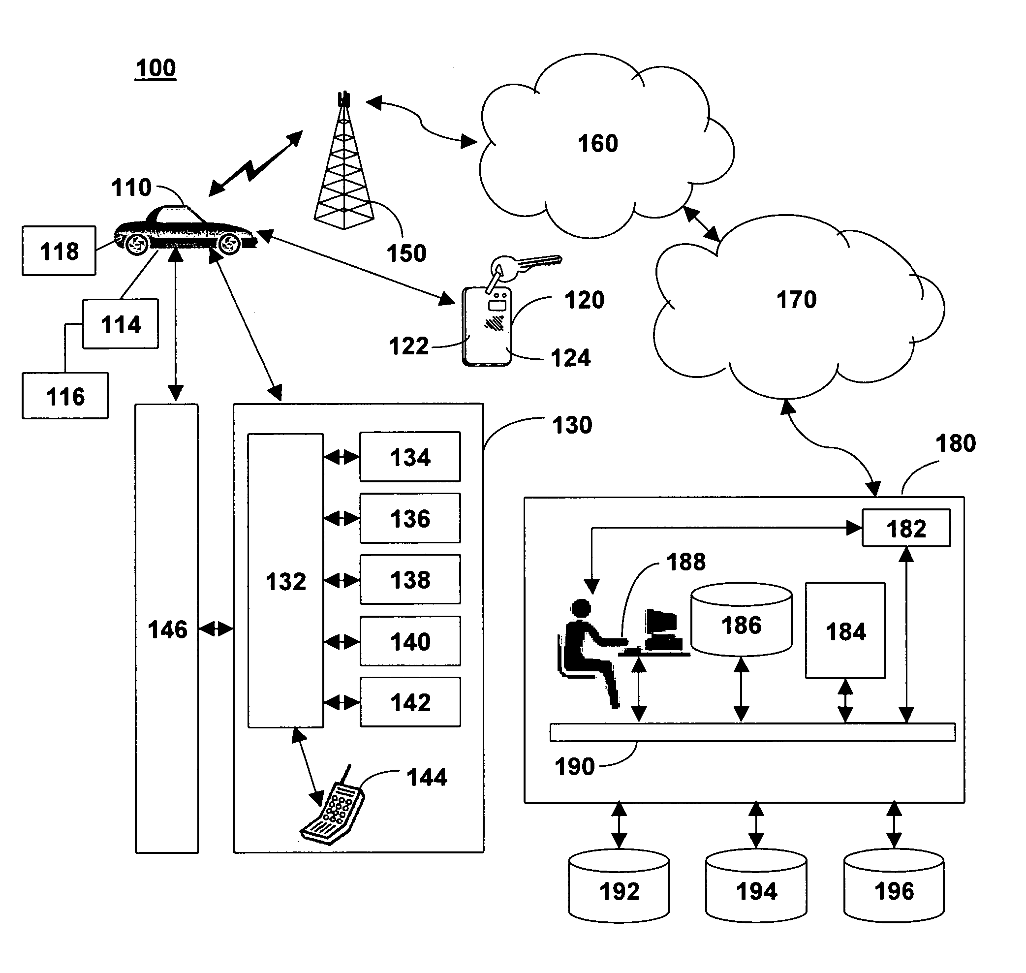 System and method for maintaining and providing personal information in real time