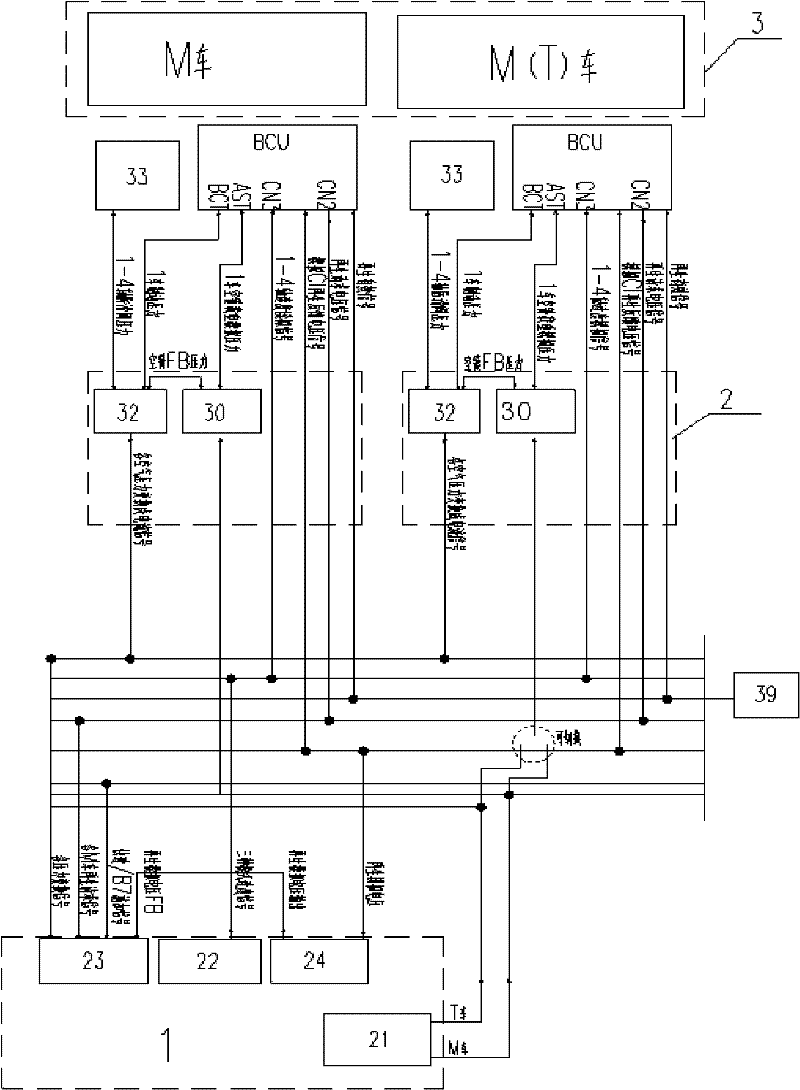 Method and system for testing brake of high-speed motor train unit