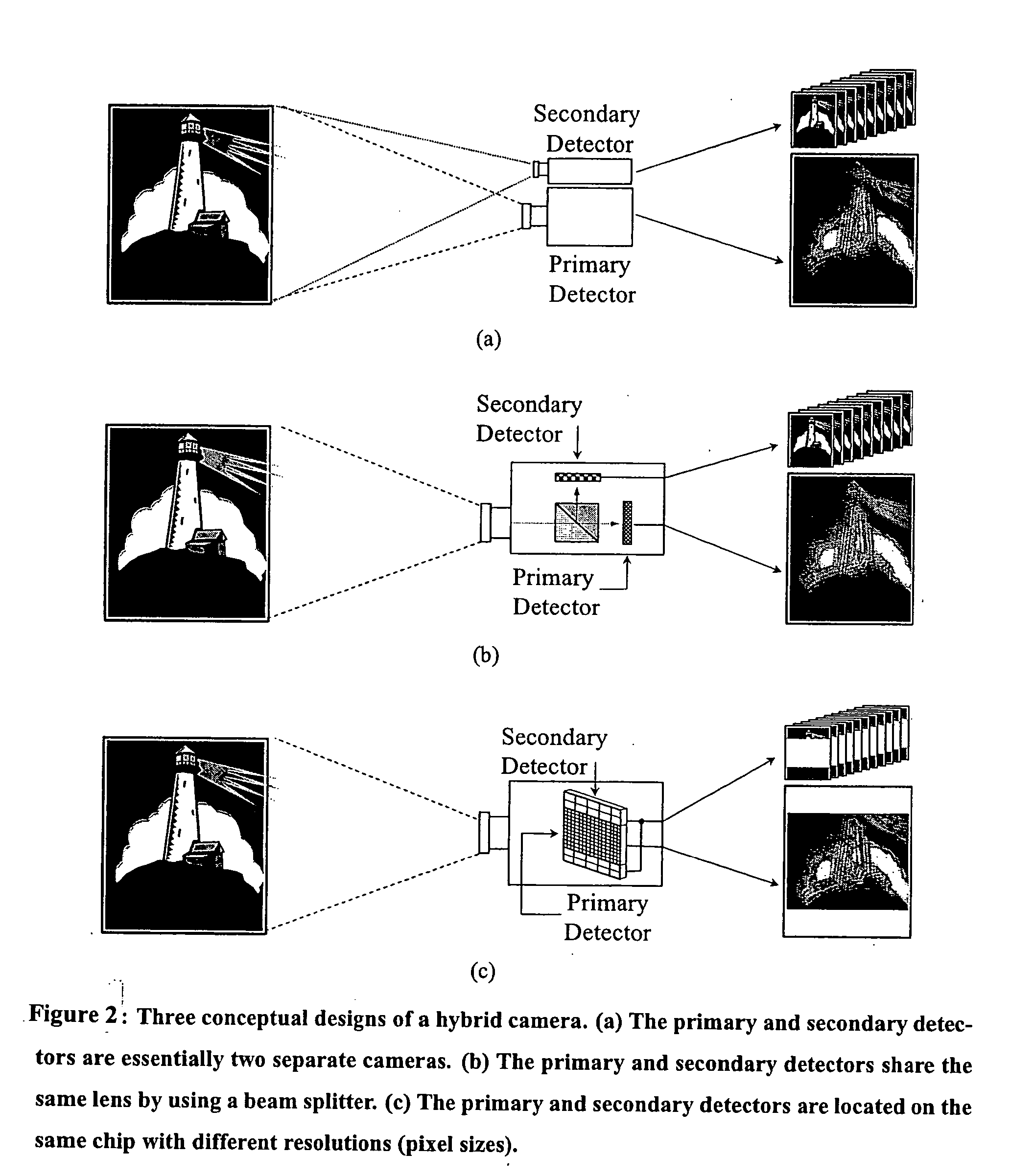 Method for de-blurring images of moving objects