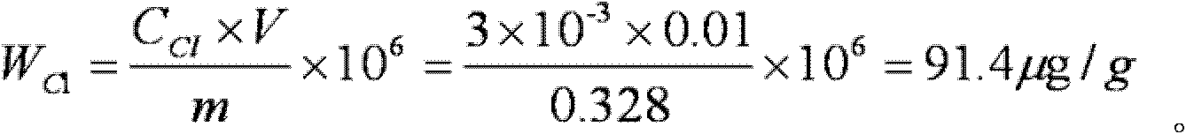 Detection method of free chlorine ions in polyisobutylene