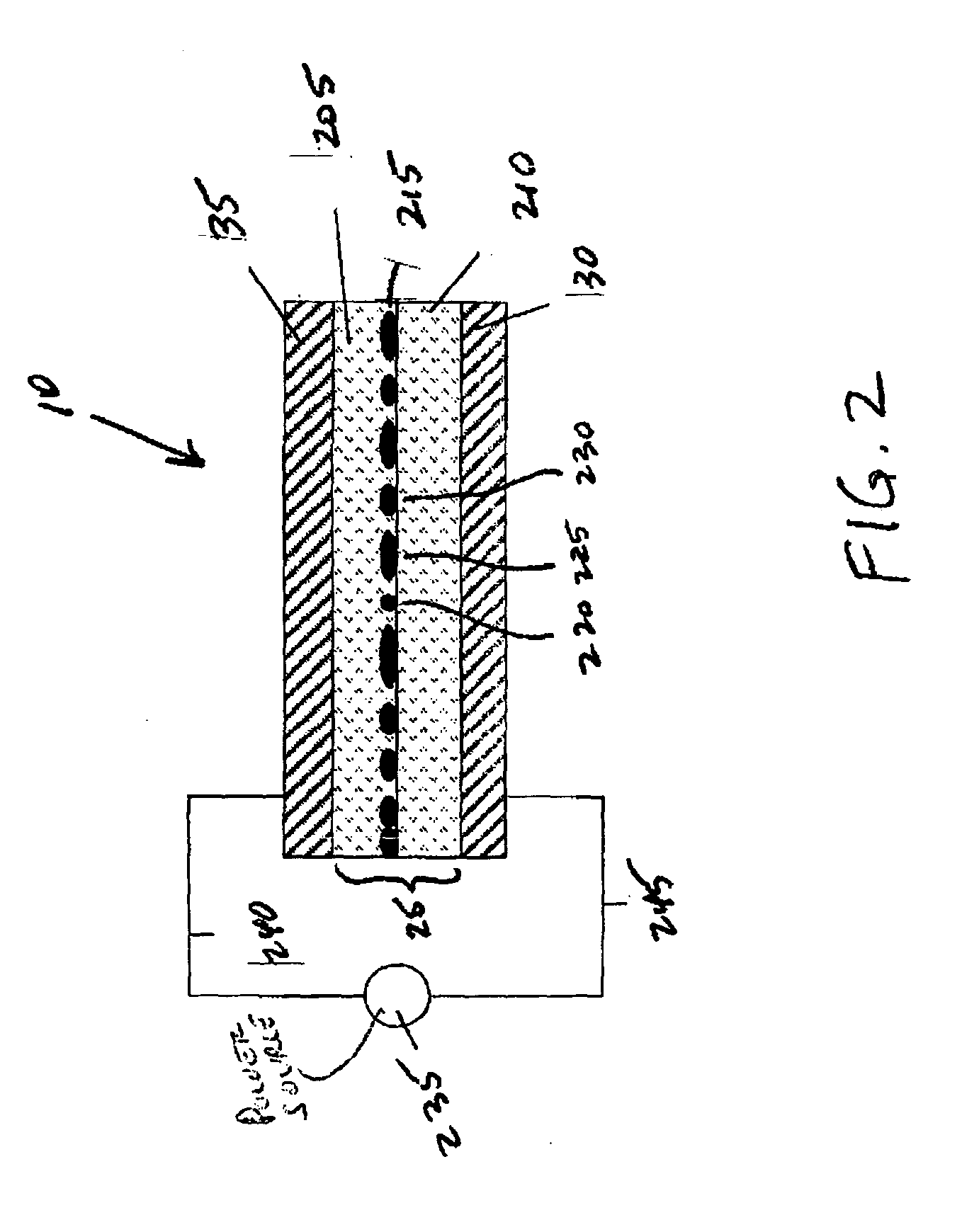 Non-volatile multi-stable memory device and methods of making and using the same