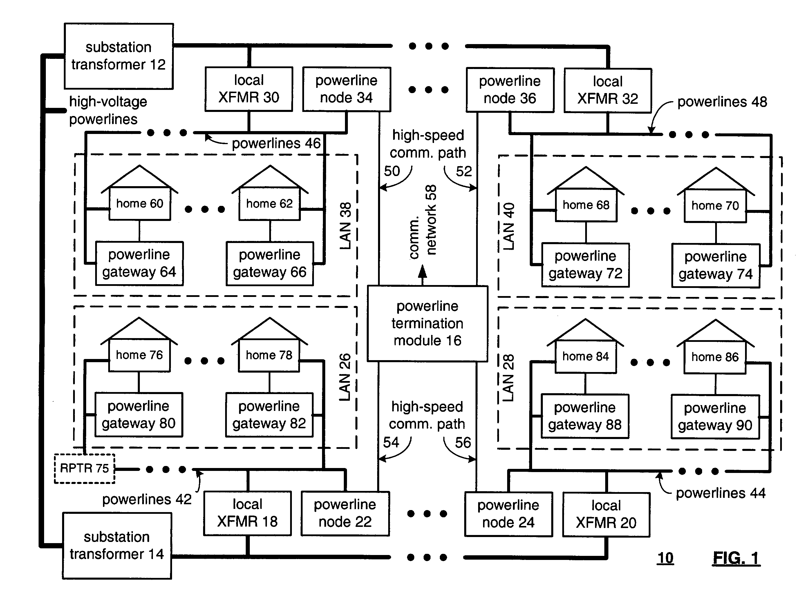 Last leg power grid high-speed data transmitter and receiver structures