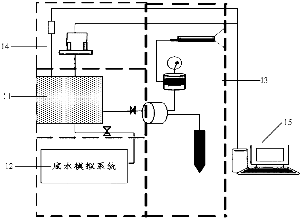 Device and method for three-dimensional physical simulation of water body energy in bottom water reservoirs