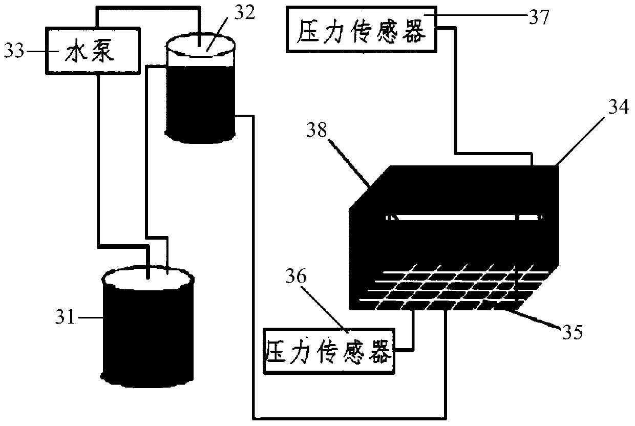 Device and method for three-dimensional physical simulation of water body energy in bottom water reservoirs