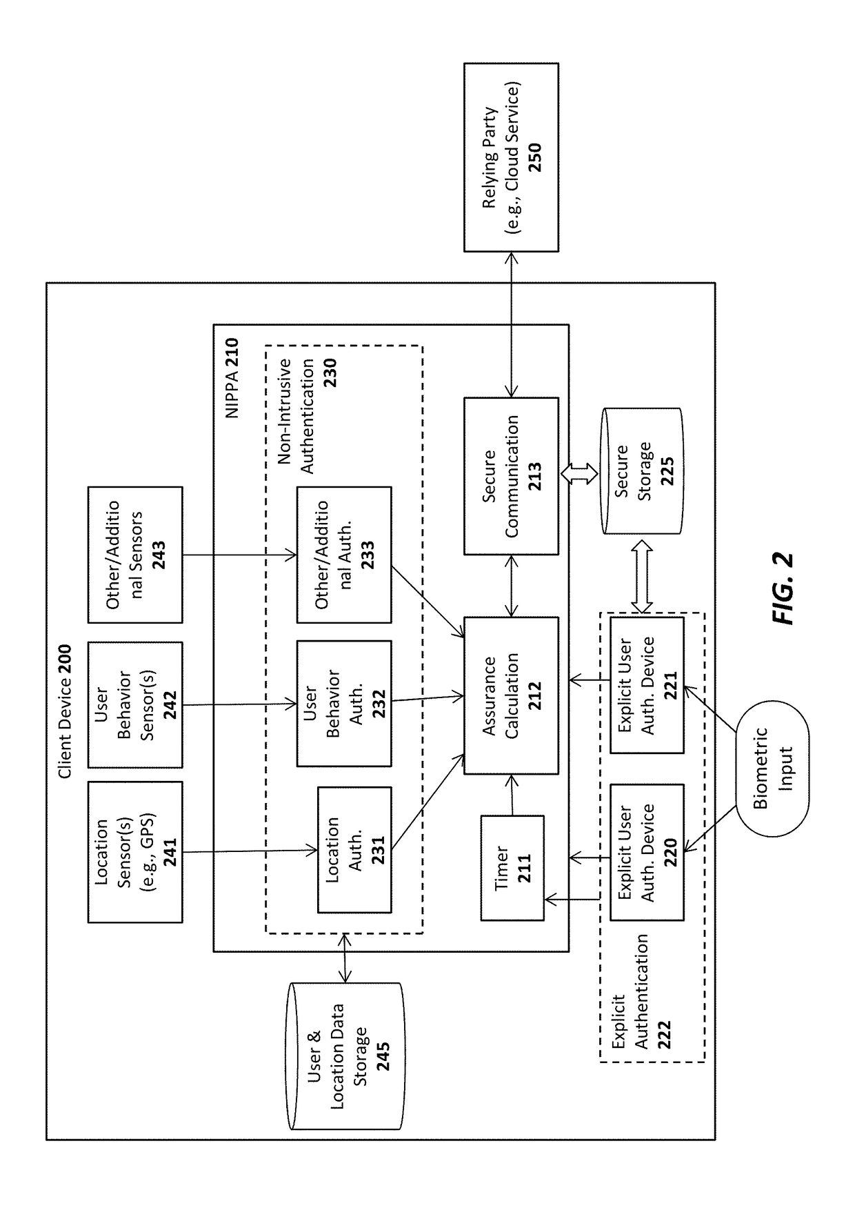 System and method for bootstrapping a user binding