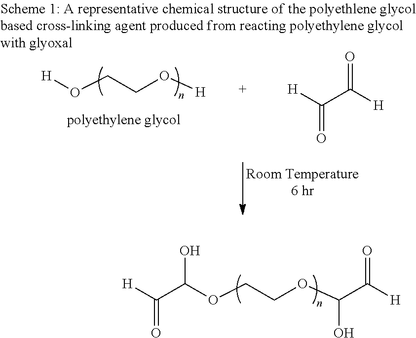 Polyalkylene glycol based reagent with aldehyde end groups suitable for making cellulosic fibers with modified morphology