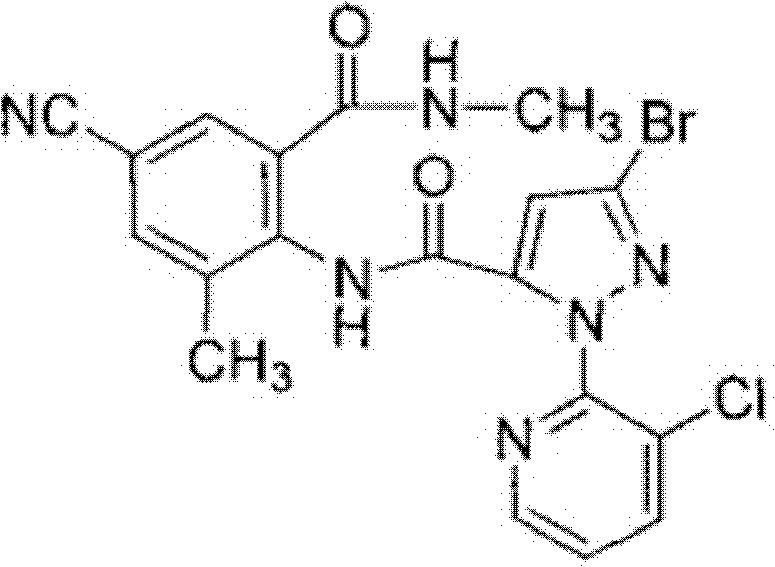 Ultra-low-volume liquid containing cyantraniliprole and esbiothrin pesticide