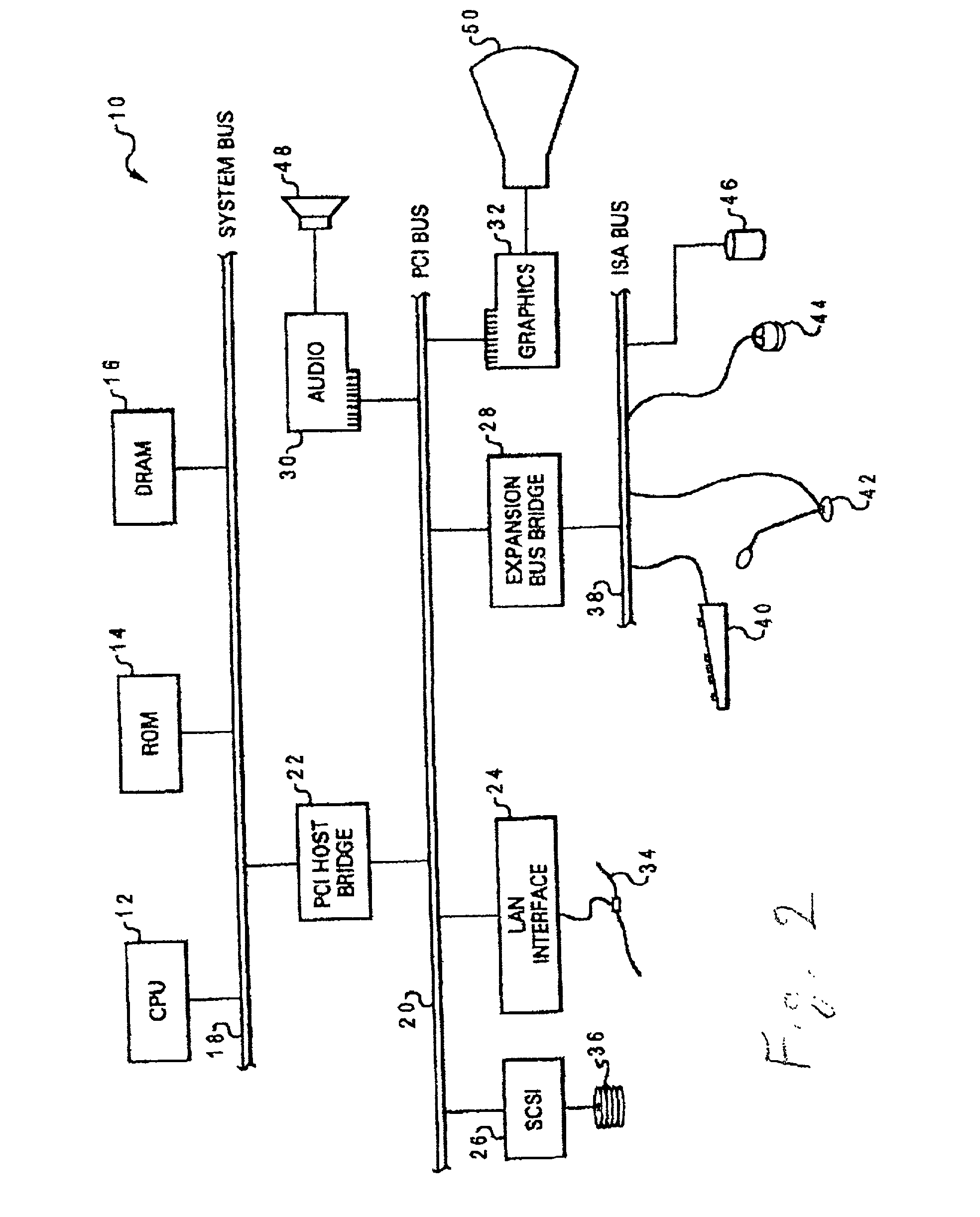 Analytical constraint generation for cut-based global placement