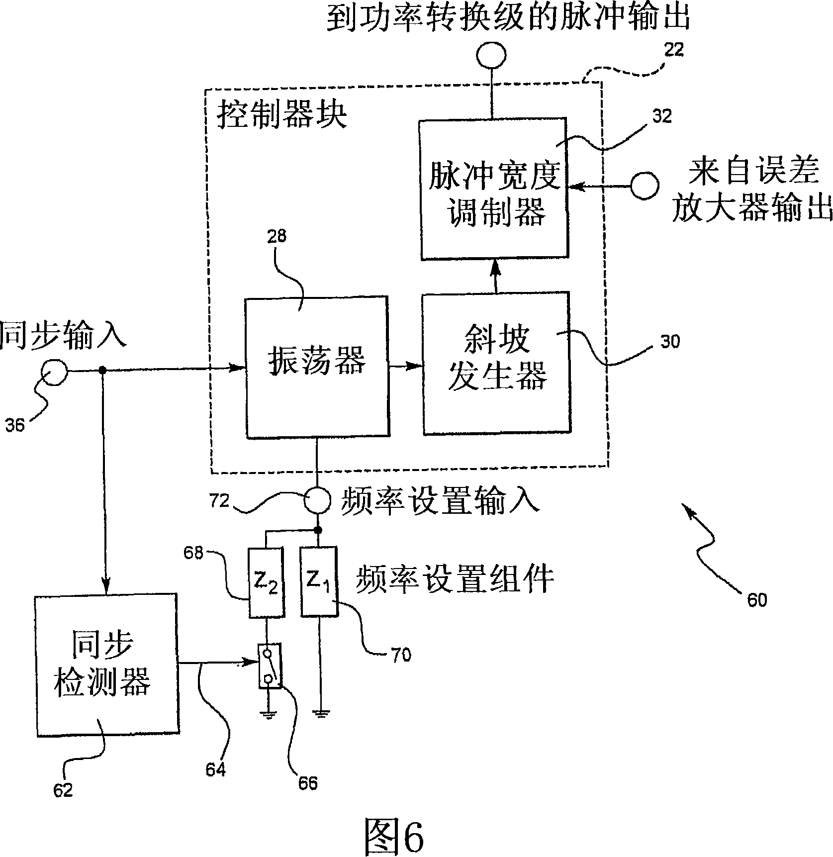 Apparatus and method to synchronize switching frequencies of multiple power regulators