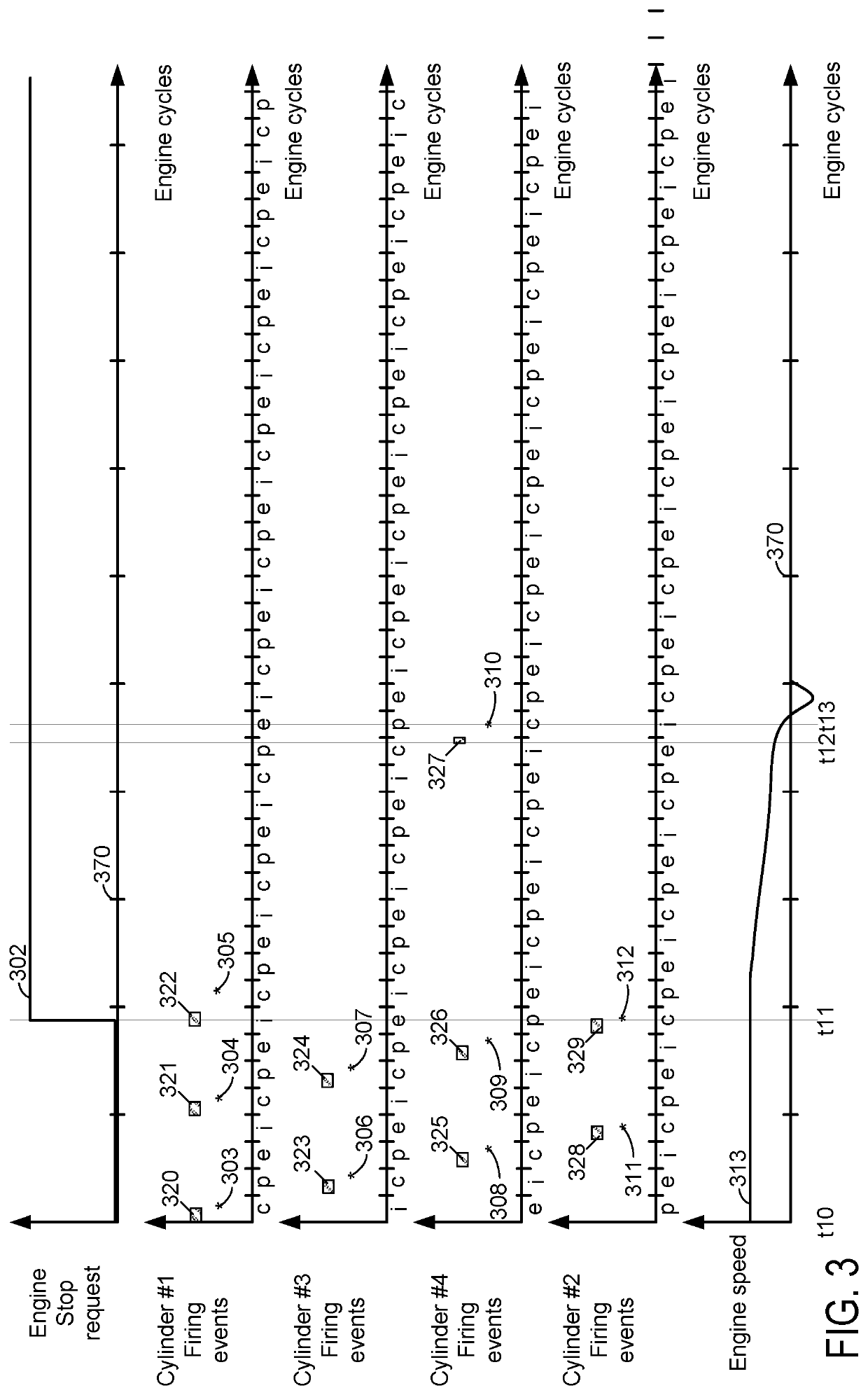 Methods and system for controlling stopping of an engine