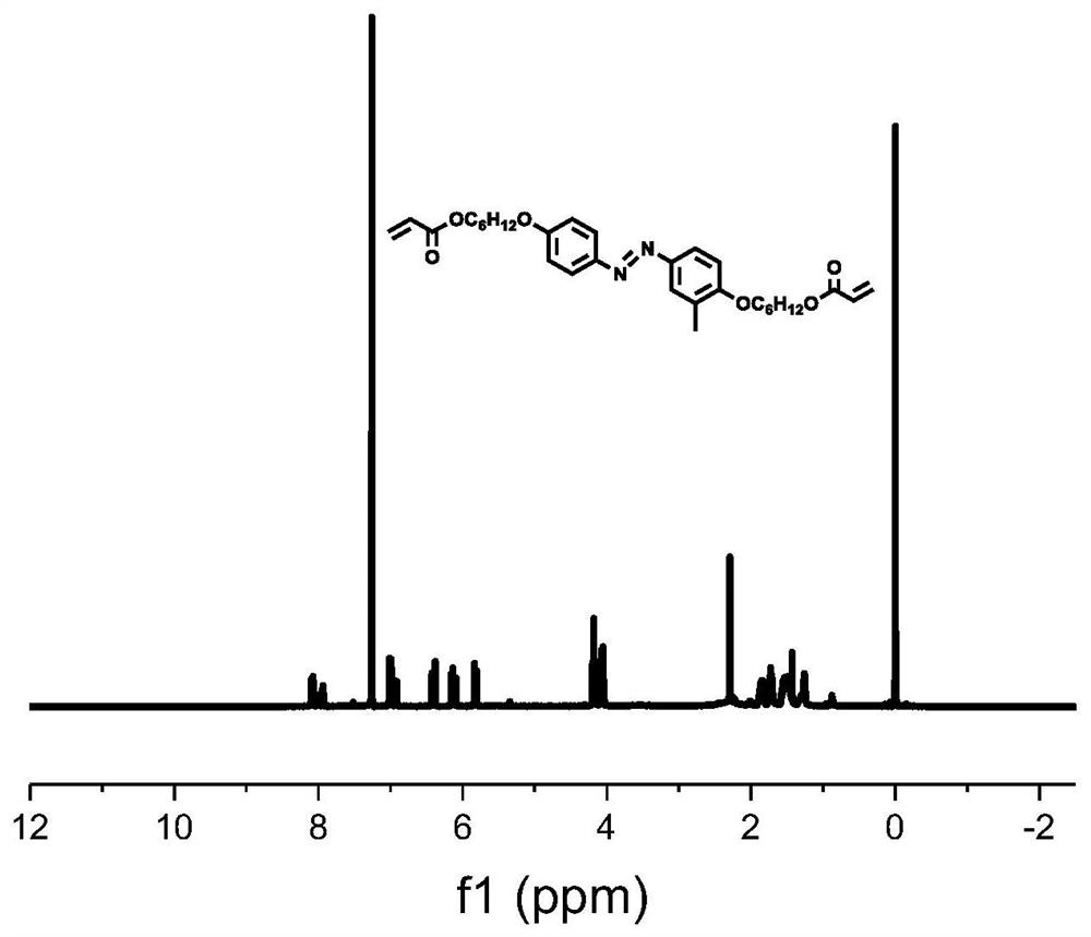 Adhesive based on photo-induced solid-liquid conversion of azobenzene compound