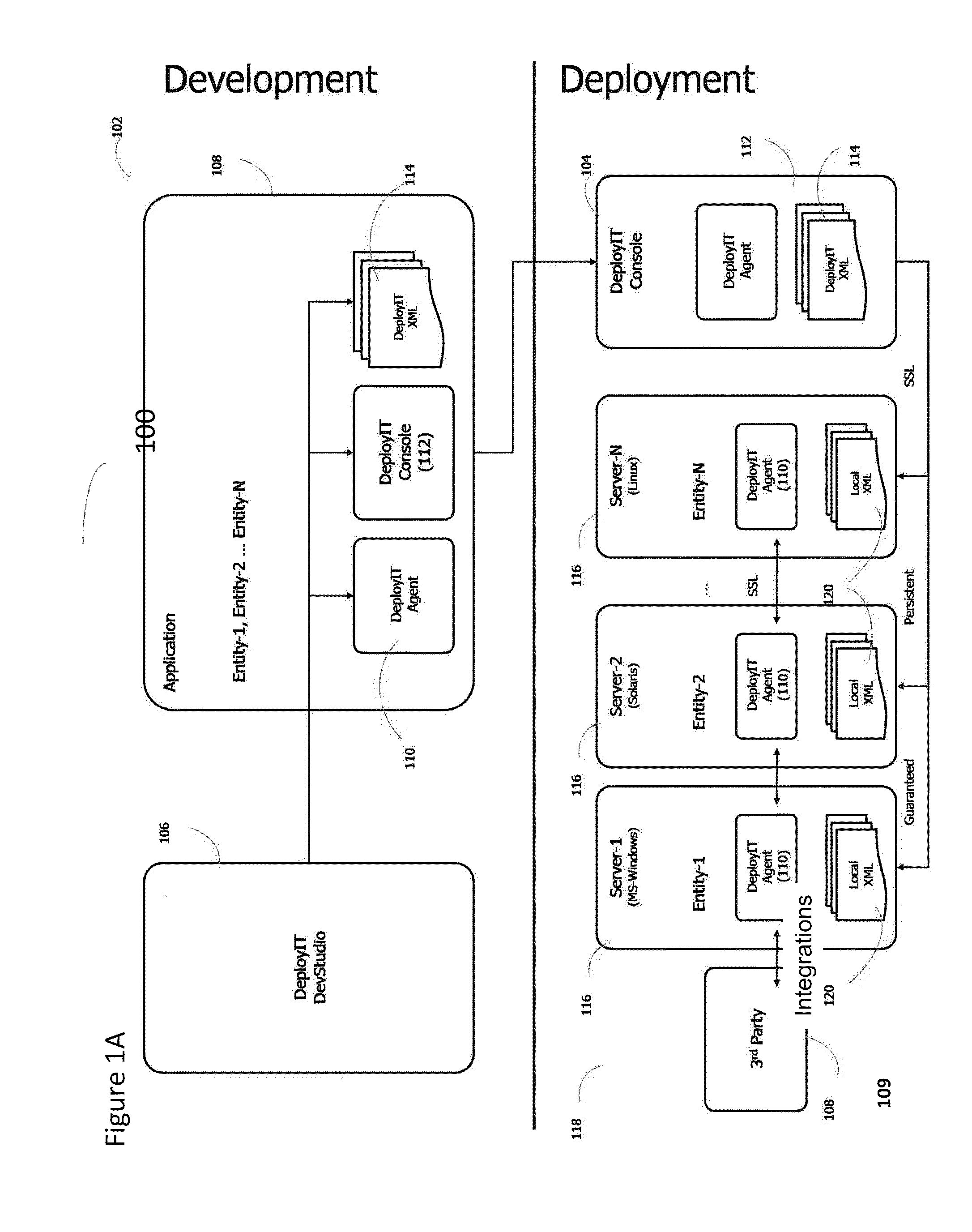 System and method for application process automation over a computer network