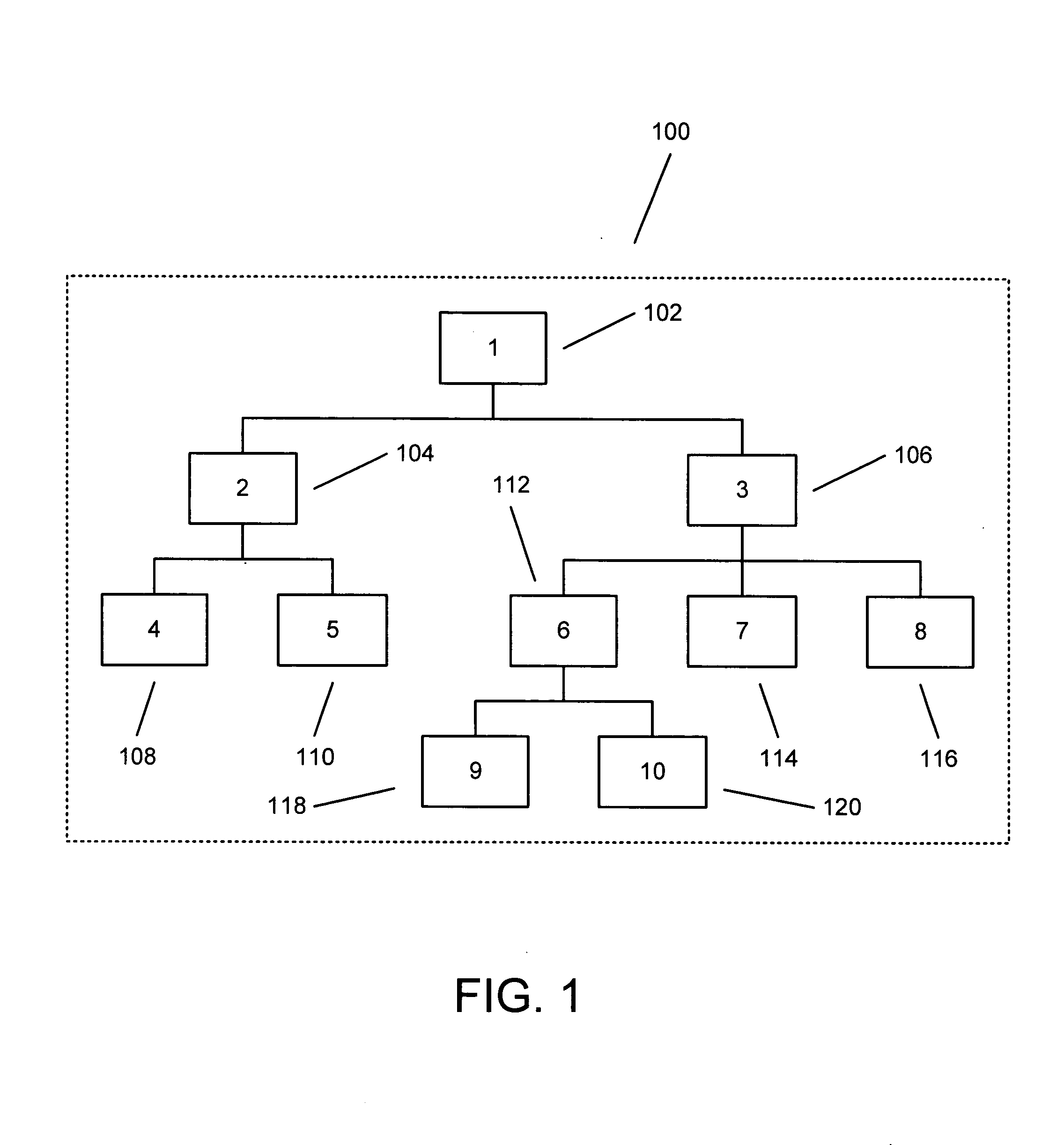 Navigational learning in a structured transaction processing system