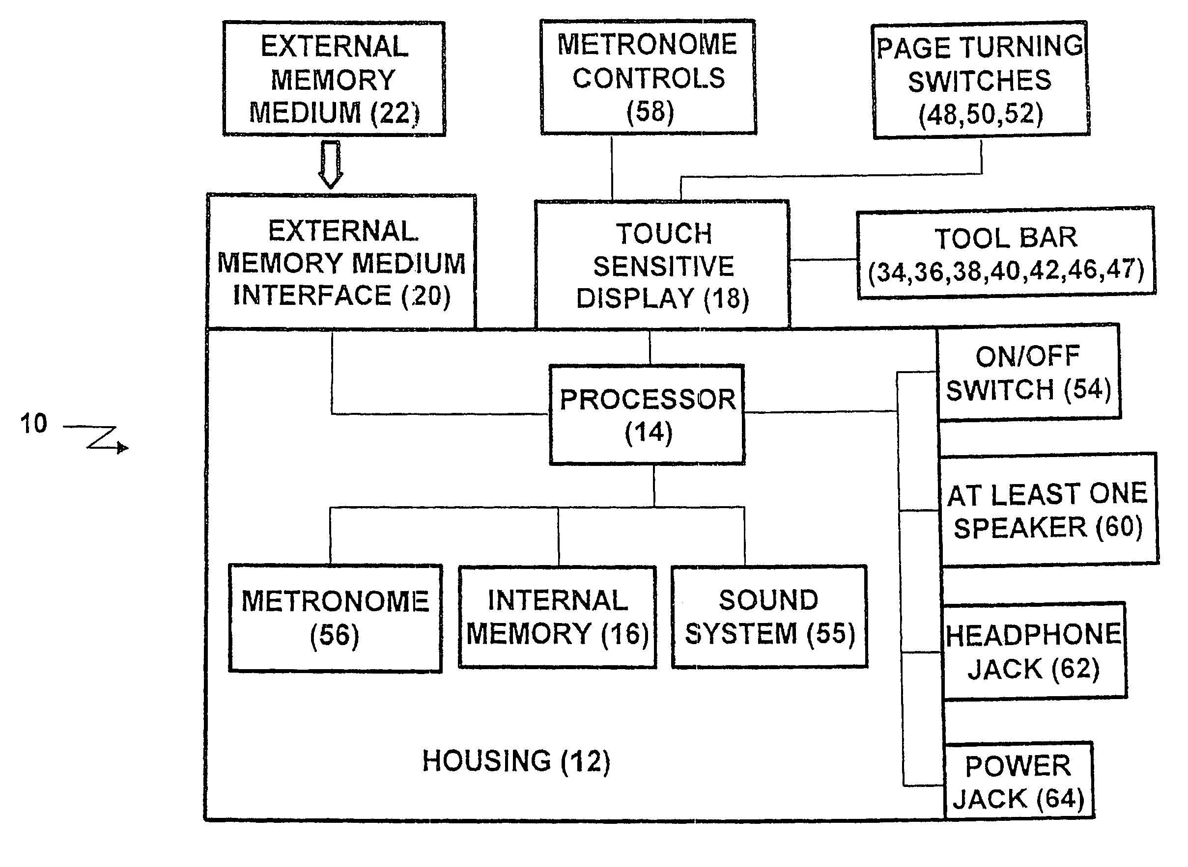 Portable electronic music score device for transporting, storing displaying, and annotating music scores