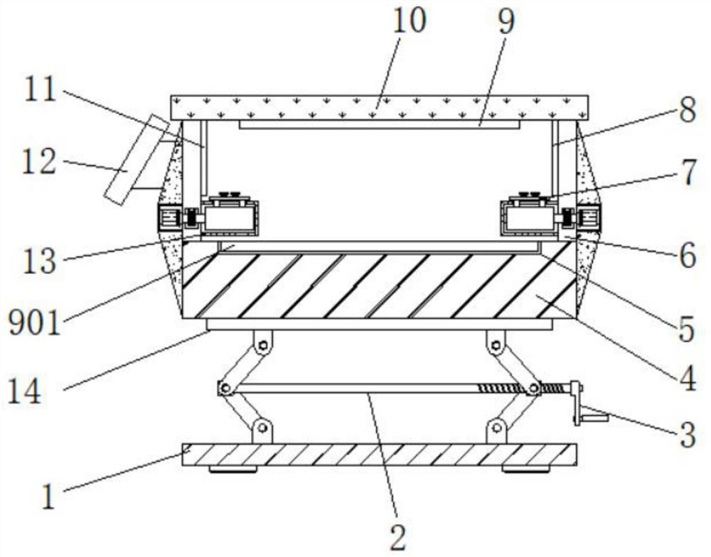 Automatic monitoring equipment for glass production