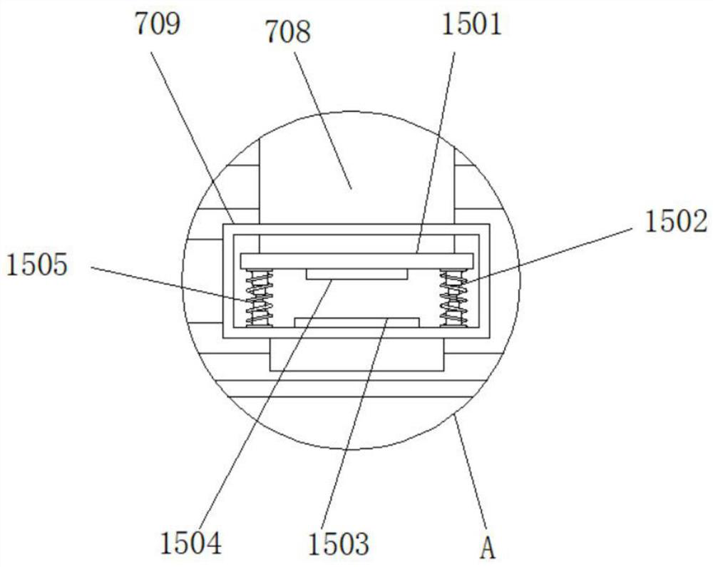 Automatic monitoring equipment for glass production