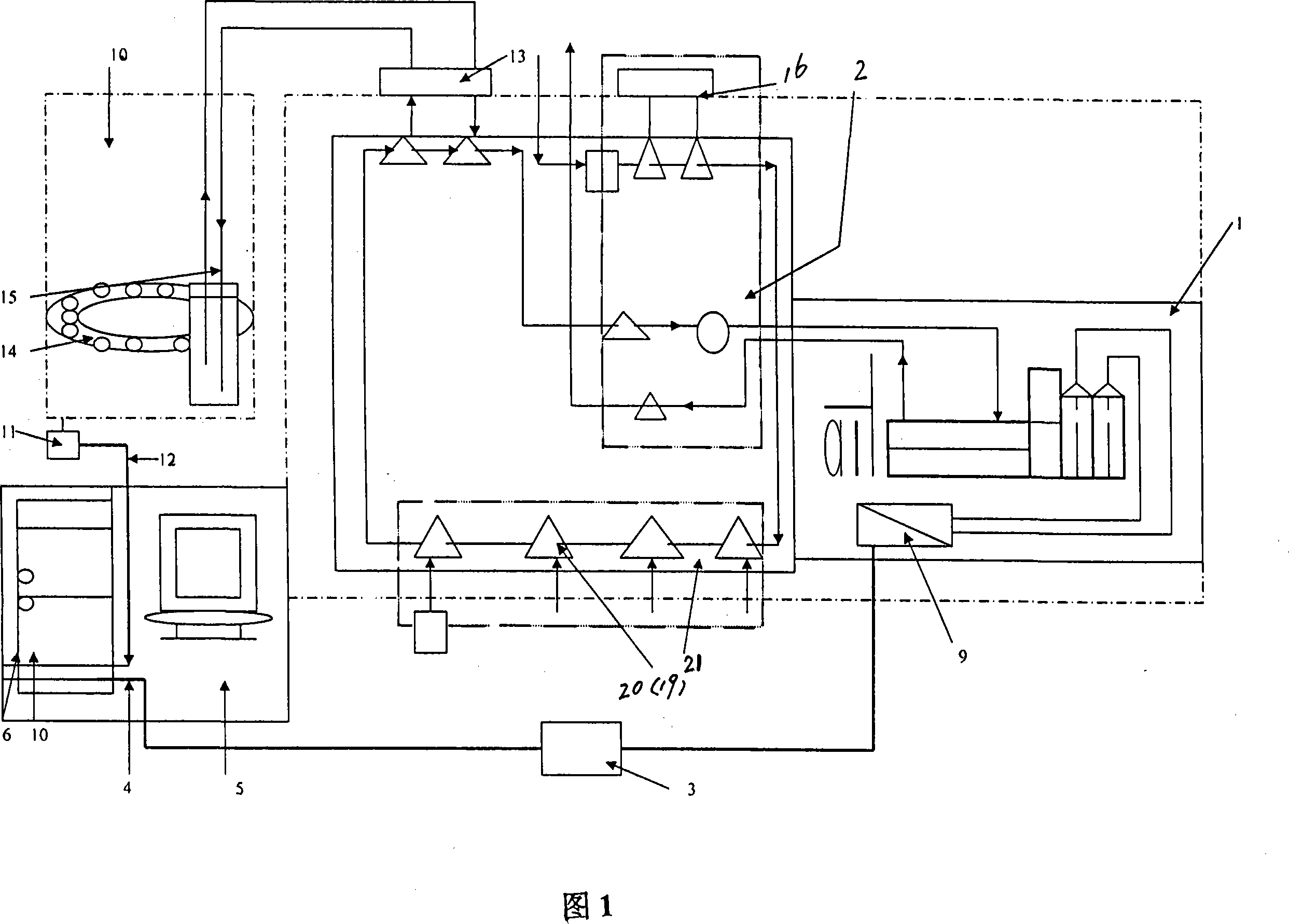 Infrared spectrum analyser for determining 12C and 13C proportion in expiratory gas CO2