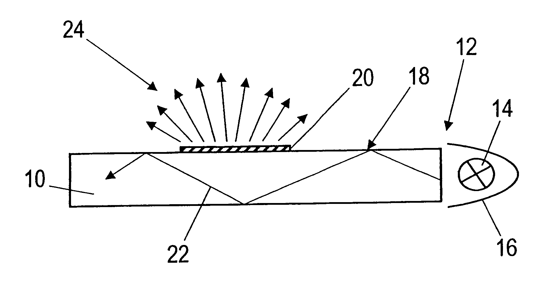 Method for producing light-scattering structures on flat optical waveguides