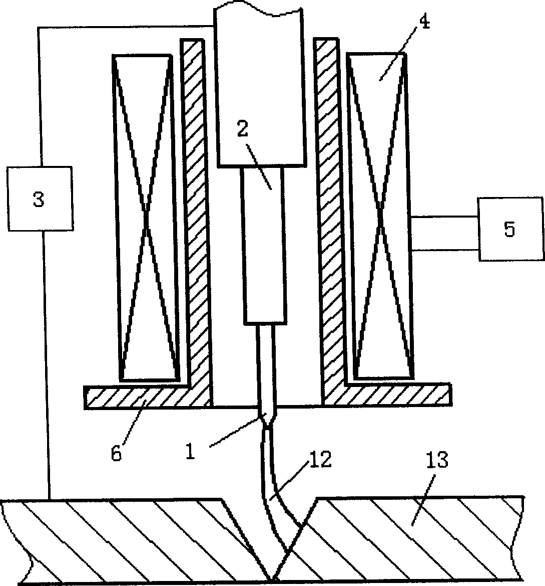 Magnetic control heavy current MAG welding method useful for deep groove welding and equipment thereof