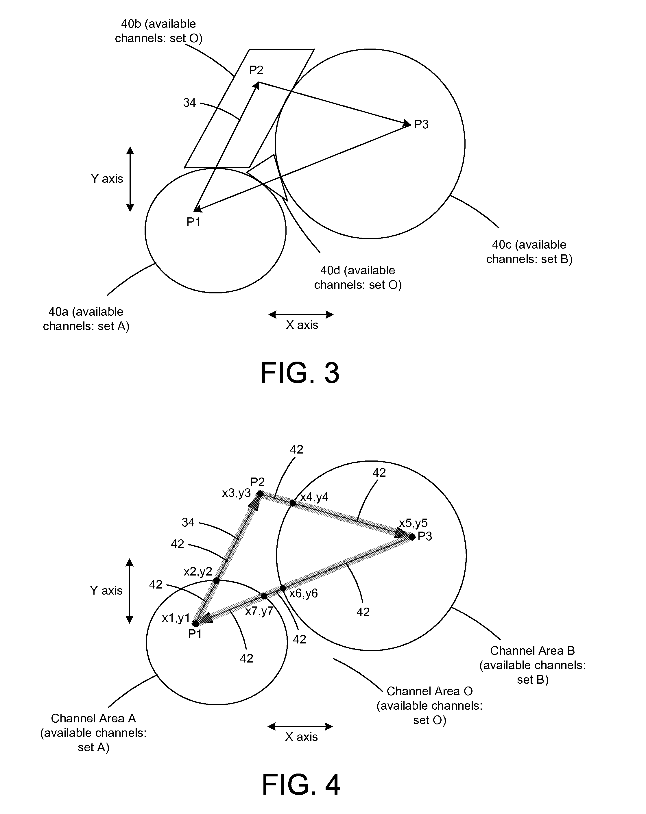 Systems and methods for determining and specifying spectrum availability for a predetermined travel route