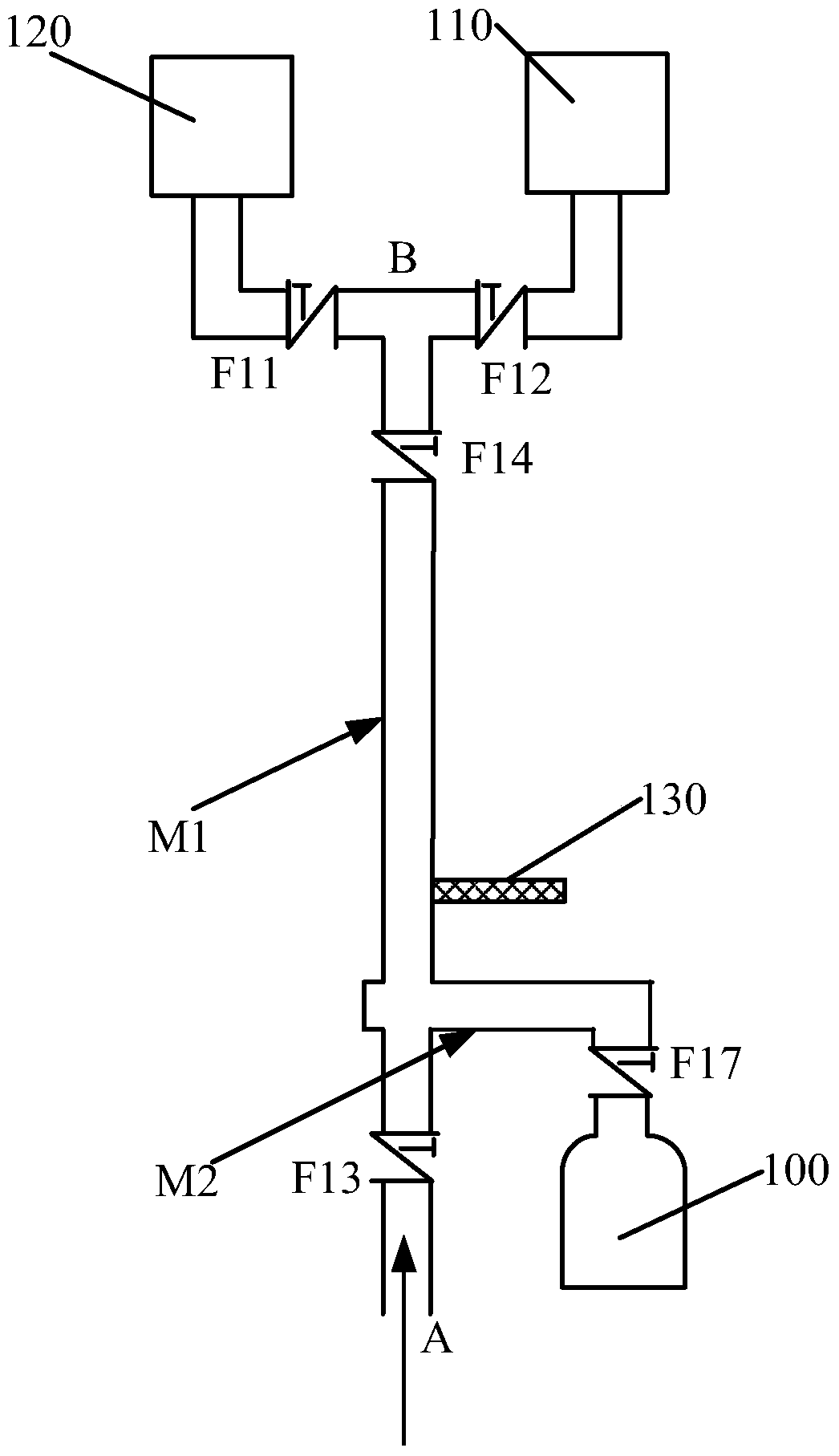 Sampling device and sampling method