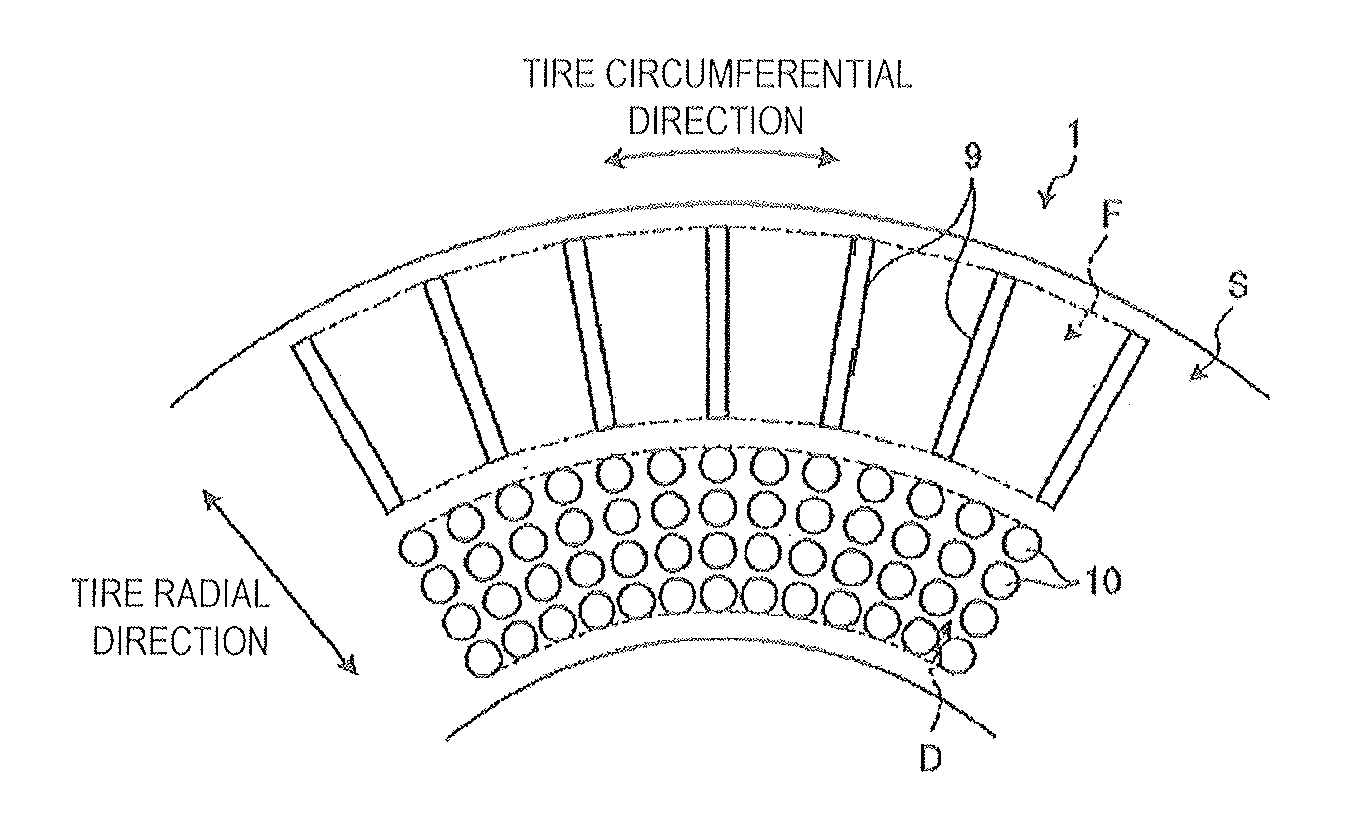 Pneumatic Tire