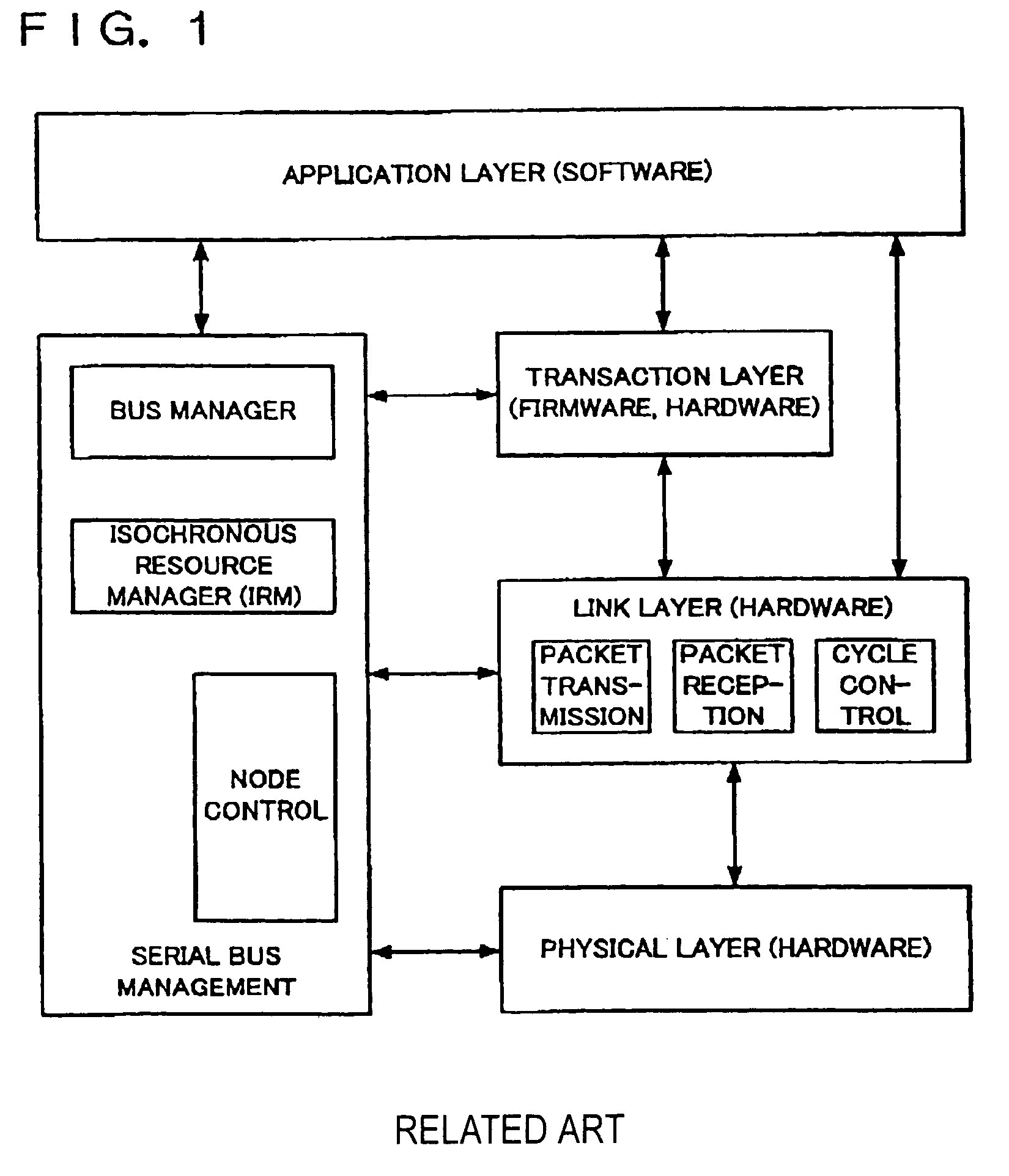 Data transfer control device electronic equipment and method data transfer control