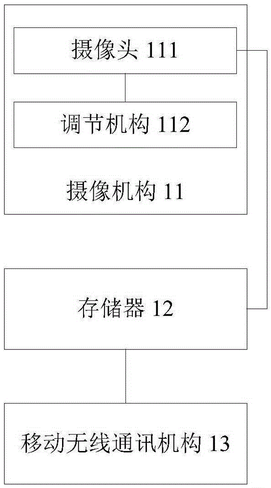 Video monitoring device and system for electric power inspection