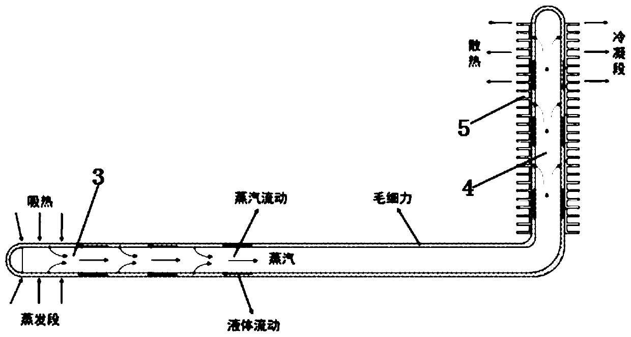 A diaphragm compressor cylinder head cooling structure