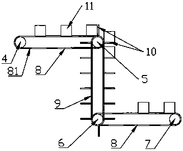 Tofu turning block device