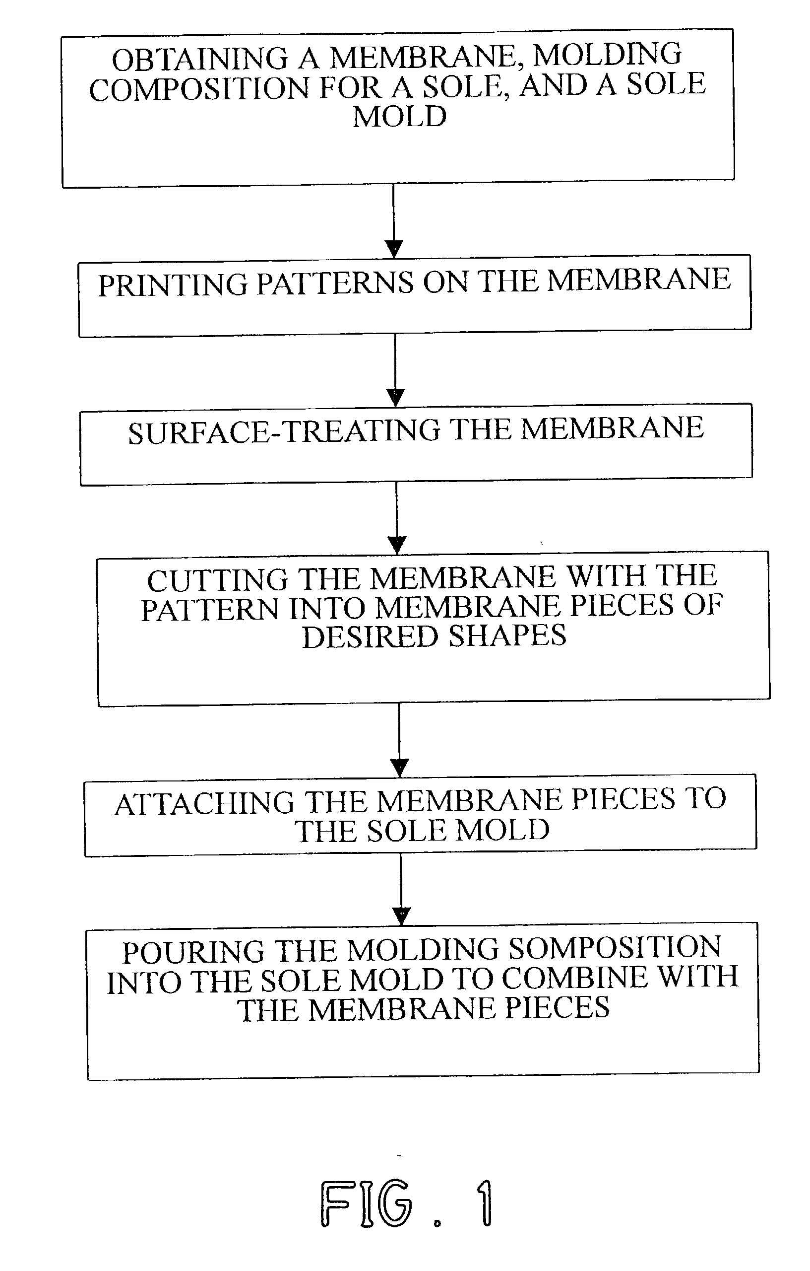 Method for producing a colorful sole