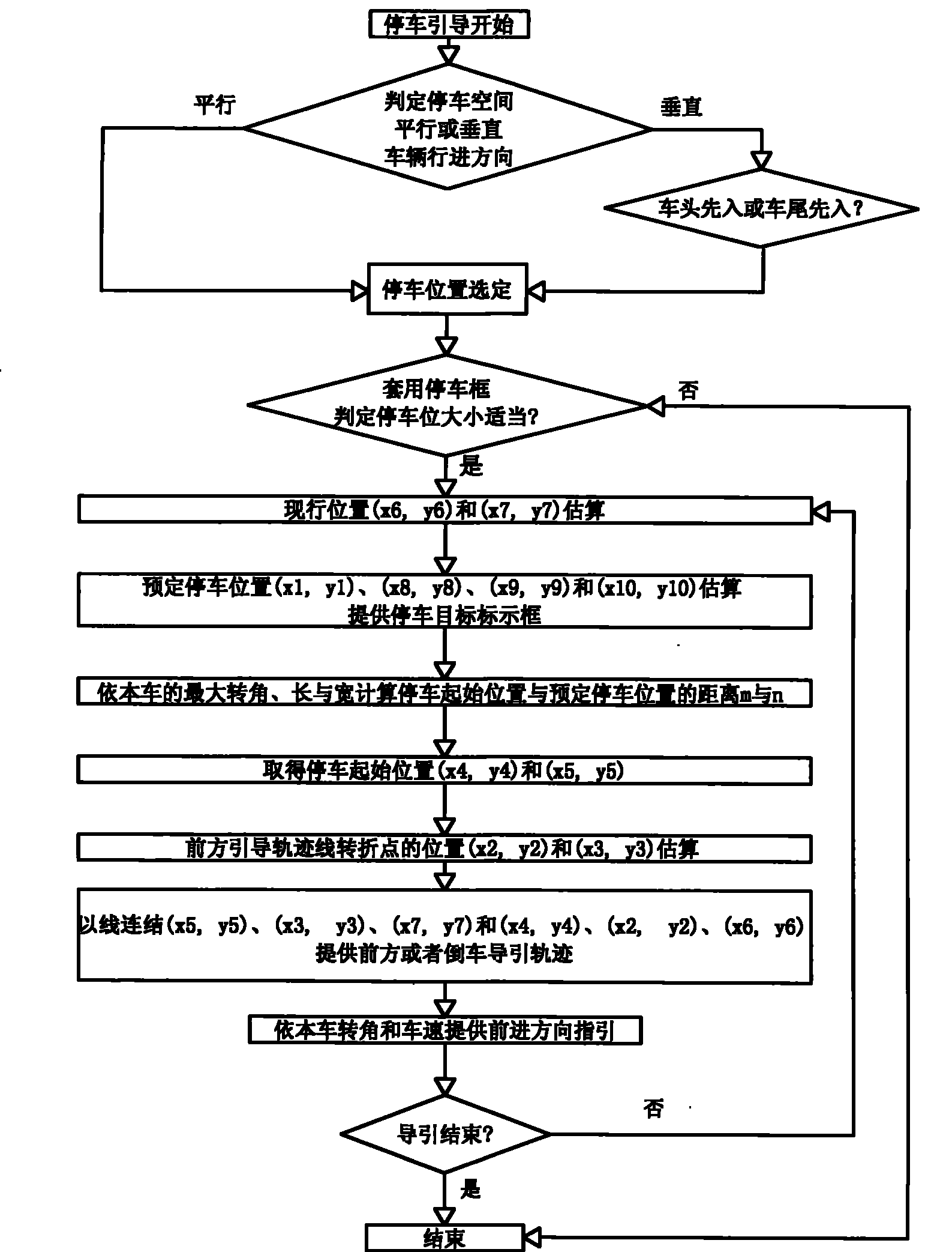Parking guiding system and guiding method thereof