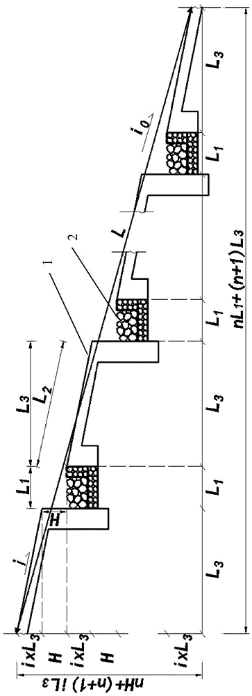 Calculation method and application of vertical gradient in design of ladder-deep pool type debris flow drainage trough