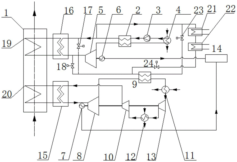 A method using s‑co  <sub>2</sub> Marine diesel engine exhaust waste heat power generation system with orc combined cycle