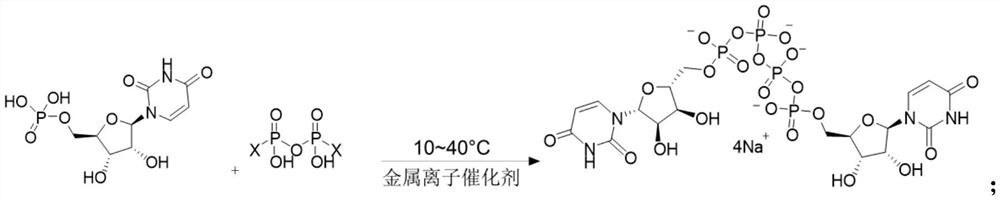 A kind of preparation method of phosphoric acid ester