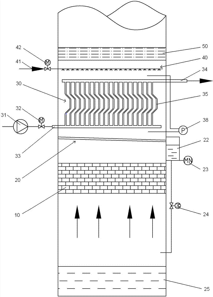 Fluoroplastic waste heat recovery and ultra-low emission integrated device