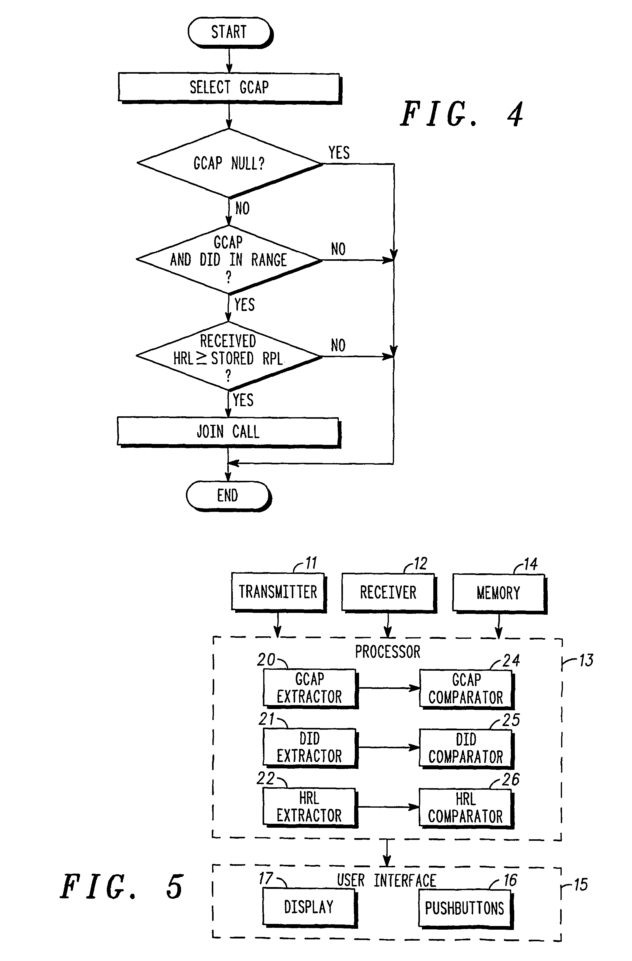 Mobile station and method of use in radio communications