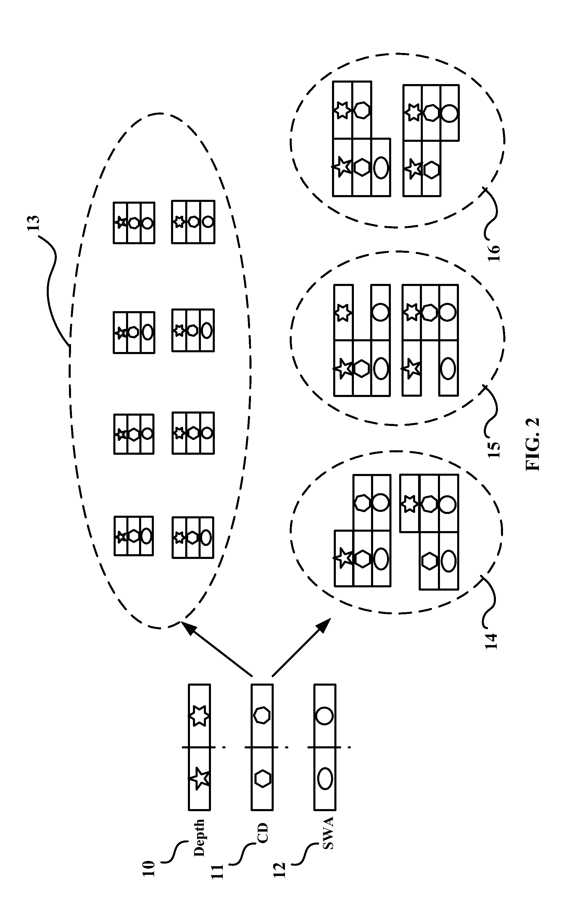 Method for extracting critical dimension of semiconductor nanostructure