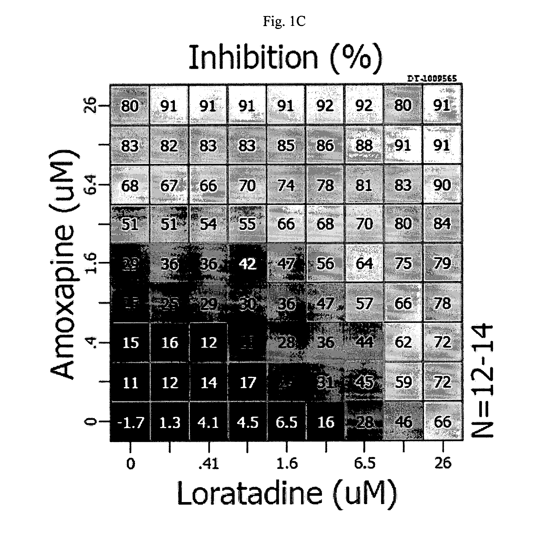 Methods, compositions, and kits for the treatment of medical conditions